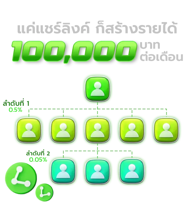 พี จี สล็อต วอ เลท